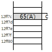 C_Pointer3.bmp C_Pointer3.bmp