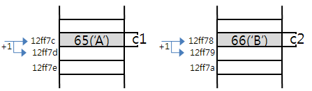 C_Pointer4.bmp C_Pointer4.bmp