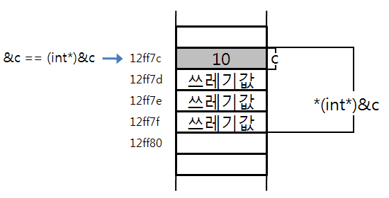C_Pointer6.bmp C_Pointer6.bmp