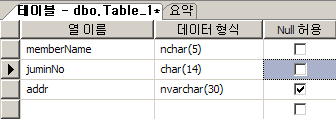 1326972_테이블생성2.bmp