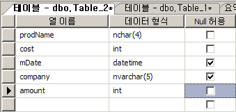 테이블생성5.bmp 1326980_테이블생성5.bmp